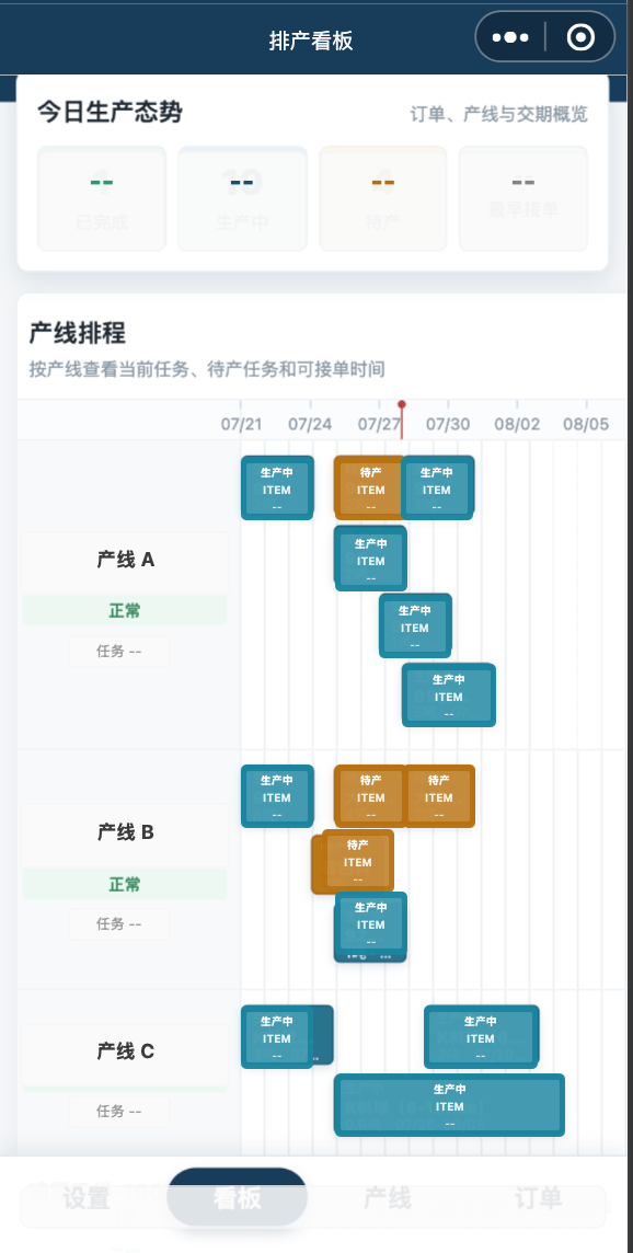 智能化排产系统脱敏看板封面